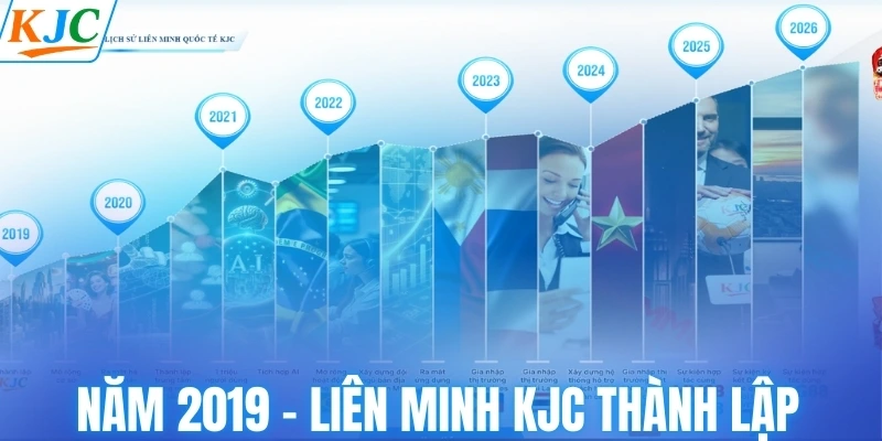 Năm 2019 - Liên minh KJC thành lập